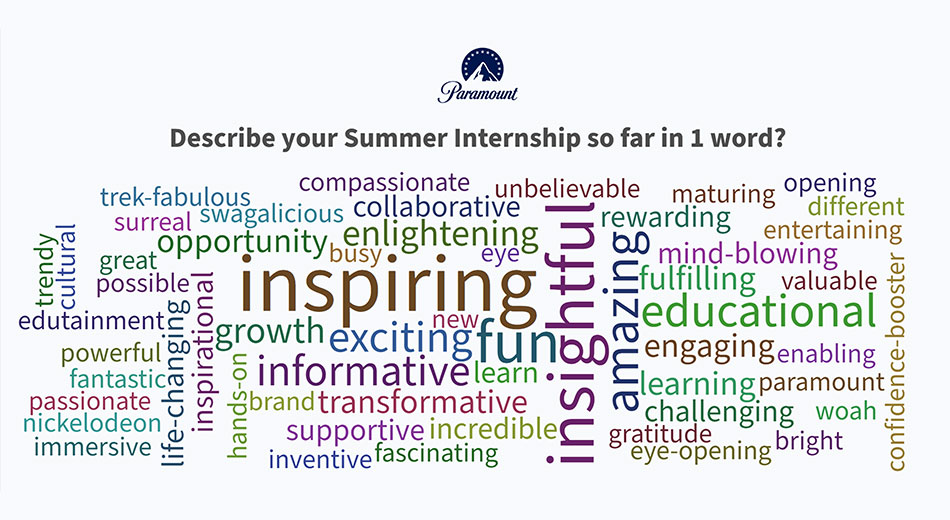 We asked our Summer Interns to describe their internship experience in one word!