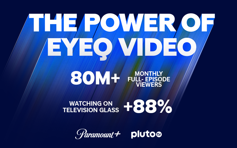 the power of eyeq video