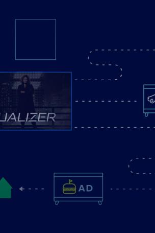 The Next Era of Addressable Advertising